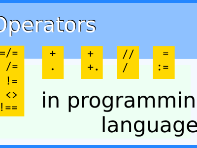 operators-in-programming-languages
